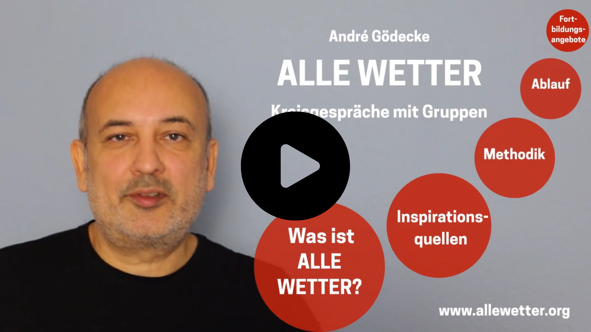 ALLE WETTER Prezivideo